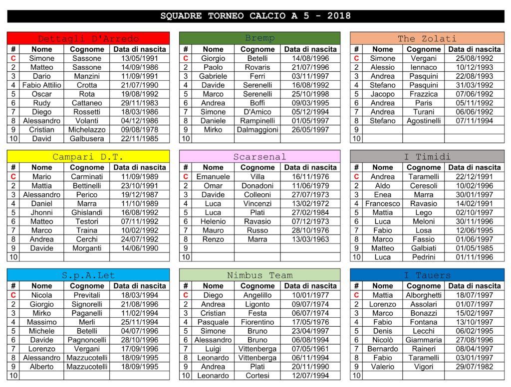 Squadre Calcio 2018