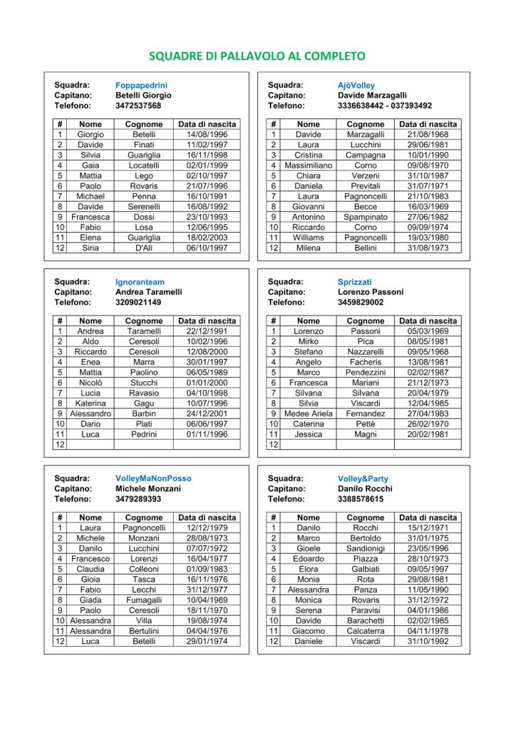 Squadre_pallavolo_complete