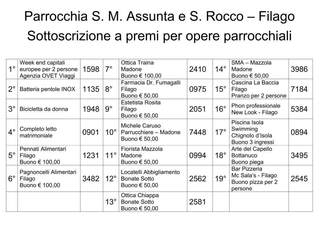 Sottoscrizione_premi_20191