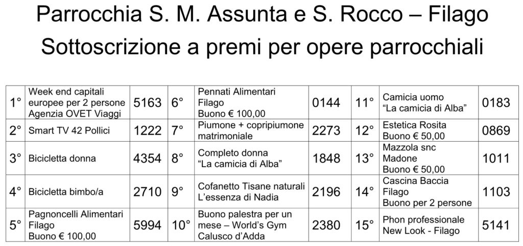 sottoscrizione20221